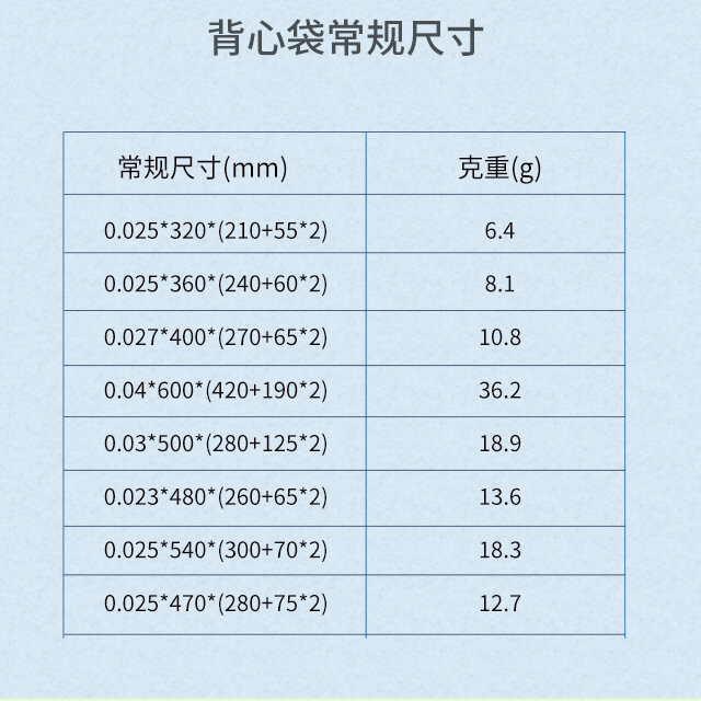 定制可生物降解购物袋(图3)