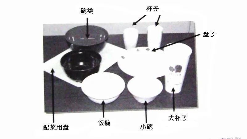 可生物降解环保塑料可以回收再利用吗？(图5)